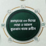 রমাদ্বানের ৩০ দিনের দোয়া ও আমল